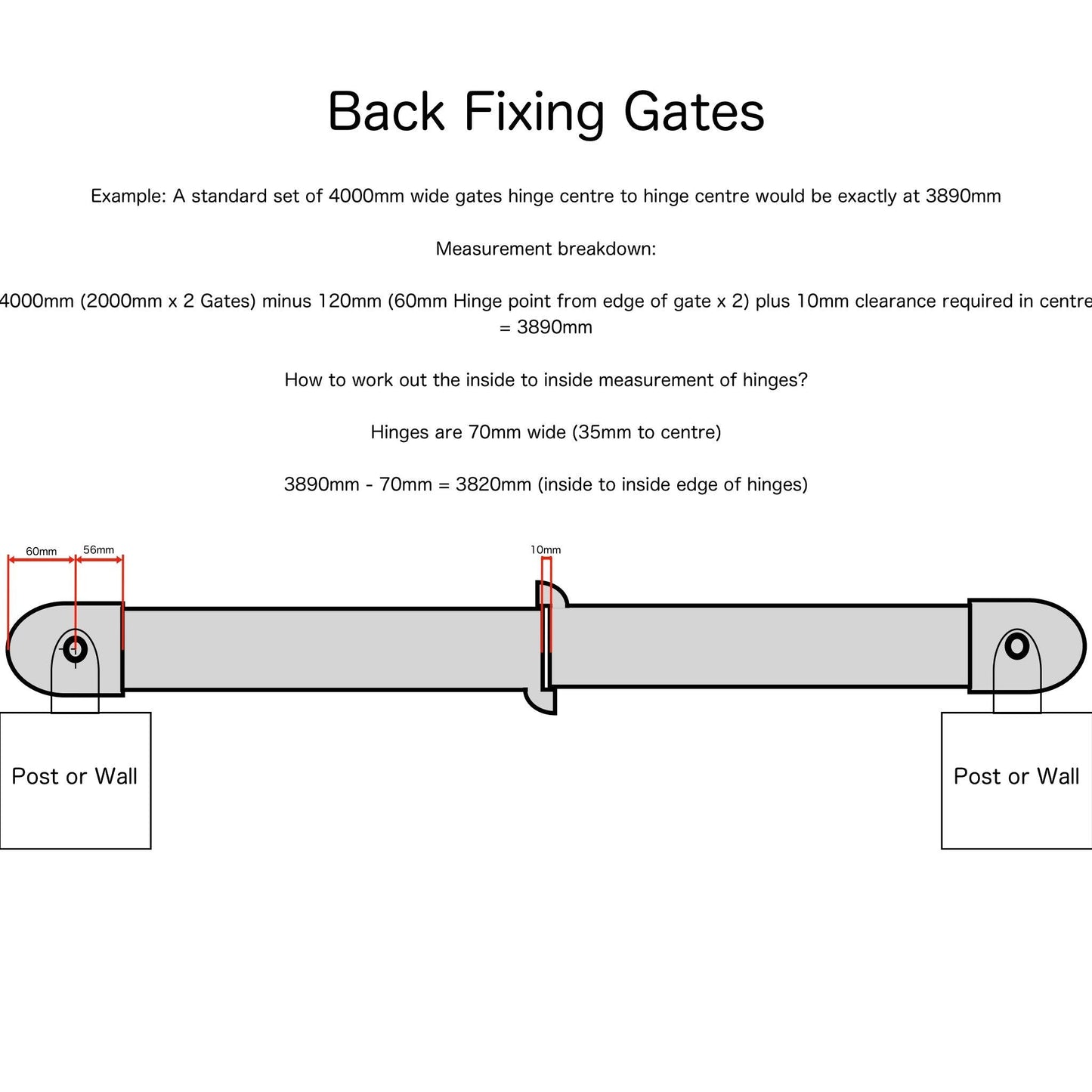 Rear Mounted Hinge - Residential Gates